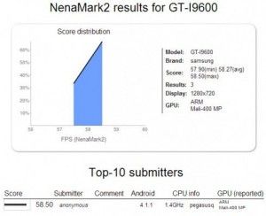 gt-i9600-490x400