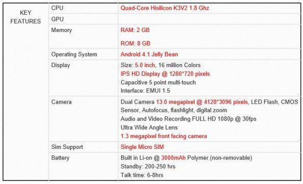 huawei-ascend-p21-595x362