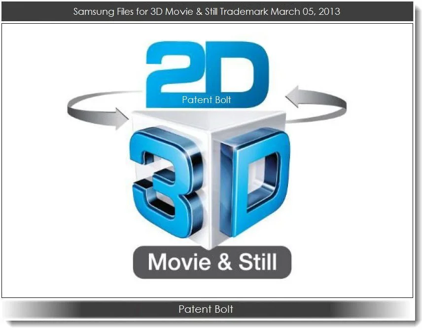 Galaxy S IV possibile fotocamera 3D?