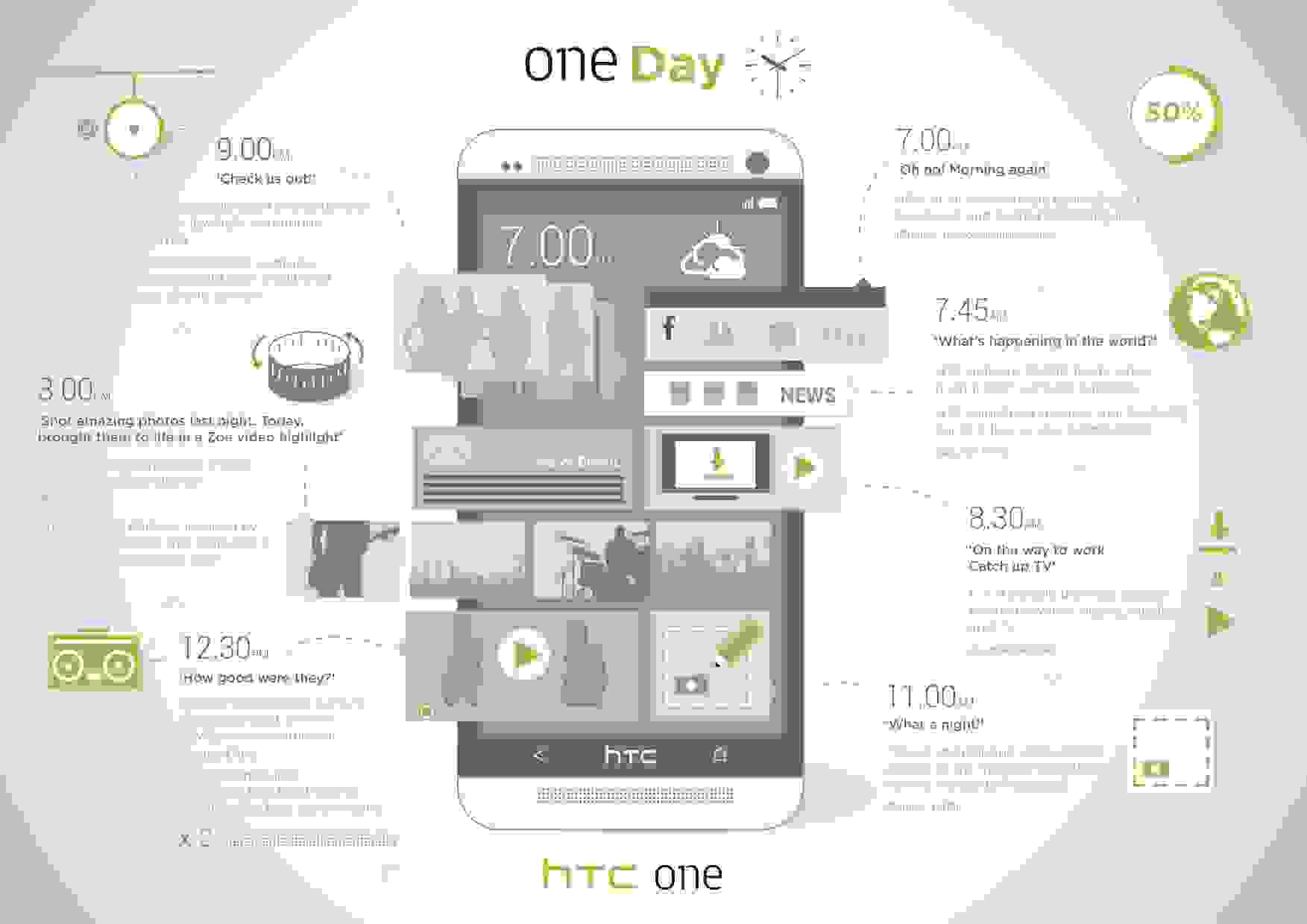 HTC-One_infographic_FINAL