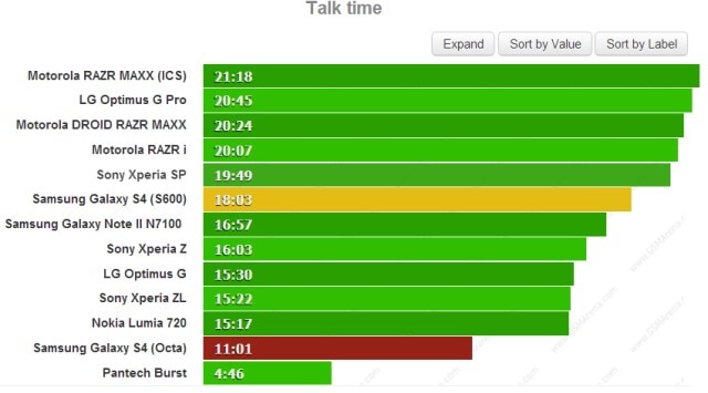 talk