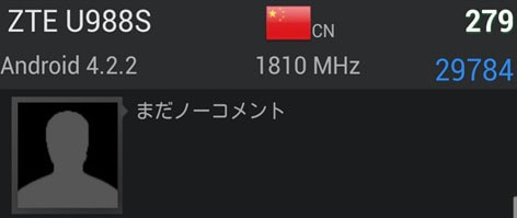 ZTE-N988S