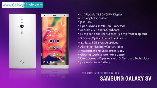 Samsung-Galaxy-S5-specs-possibility-gallery-excitement-pic-2