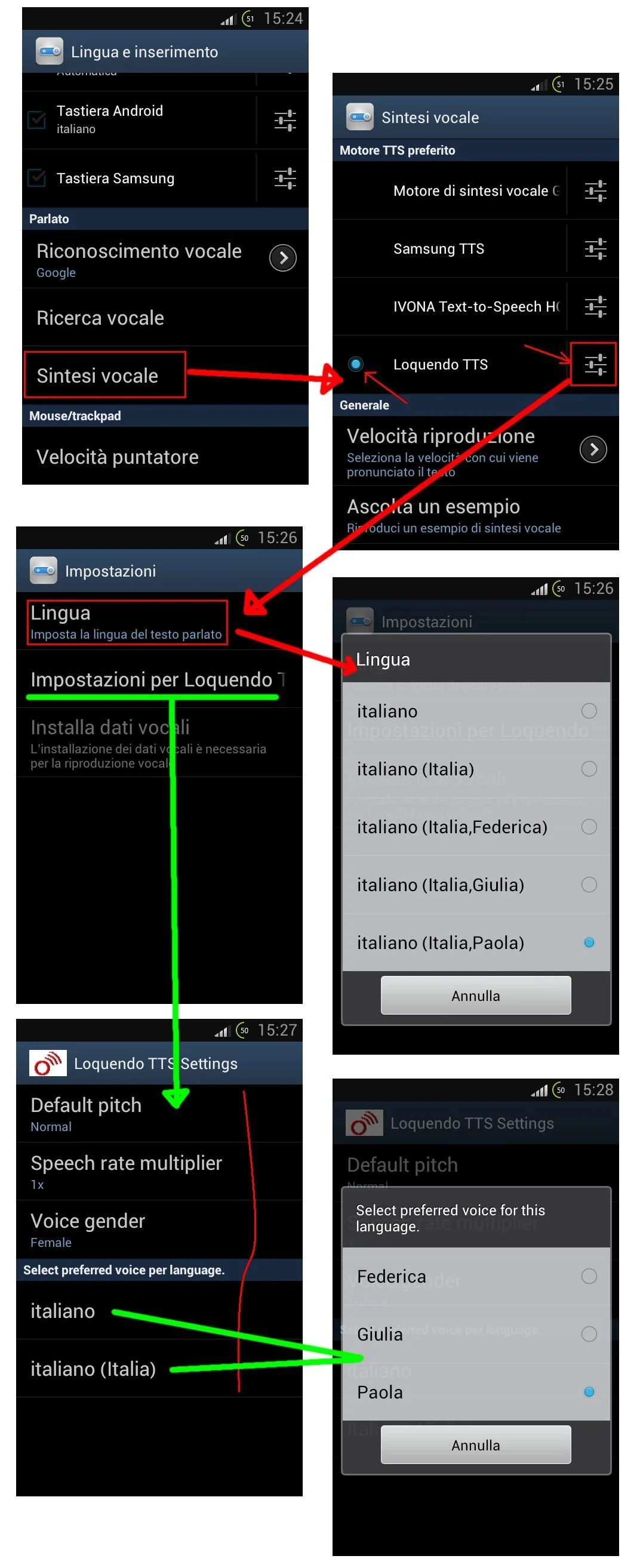 loquendo
