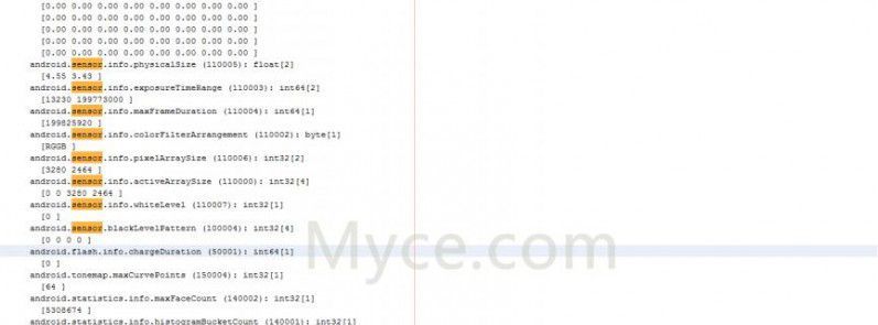 myce-android-klp-log12