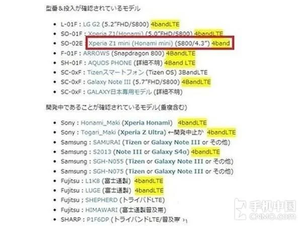 sony-xperia-z1-mini-specs