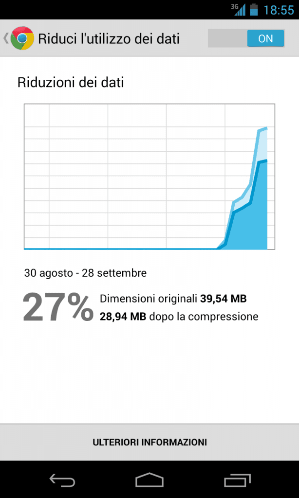 tecnoandroid (2)