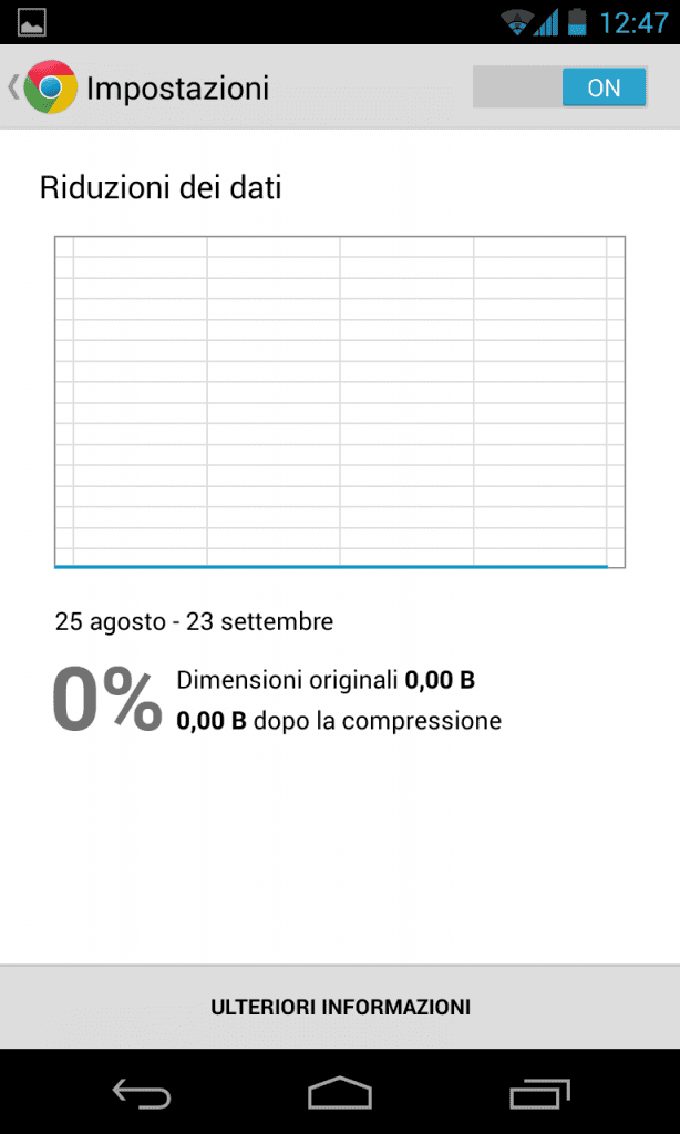 tecnoandroid