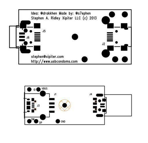 usb condom