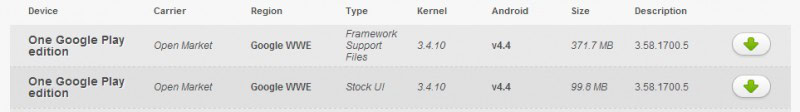 HTCdev-HTC-Kernel-Source-Code-and-Binaries