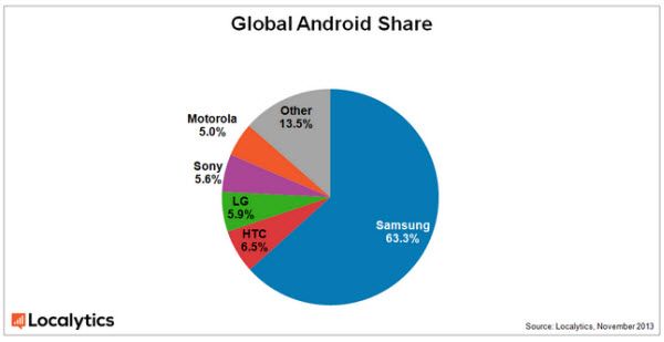 Samsung-Sales-63