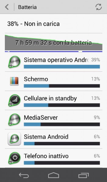 Screenshot Ascend P6 (6)