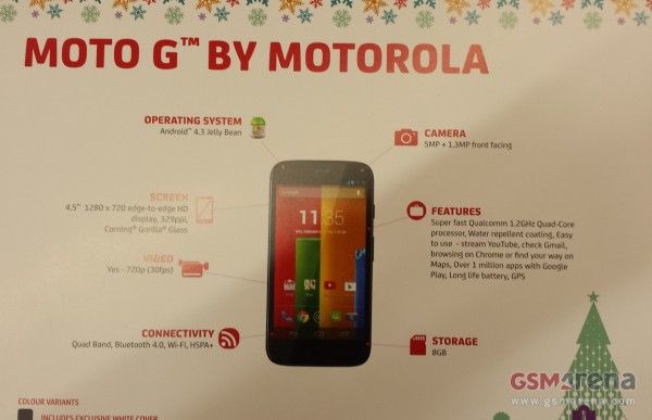 Motorola Moto G: nuove specifiche e prezzi
