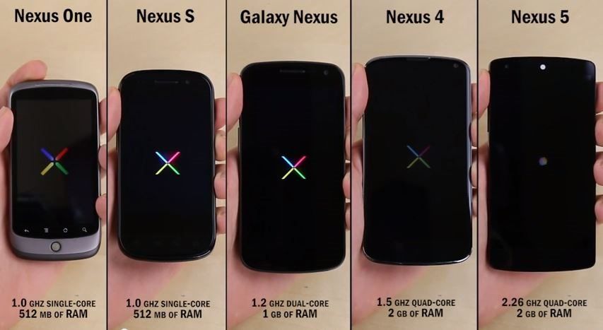 nexus-smartphone-tecnoandroid