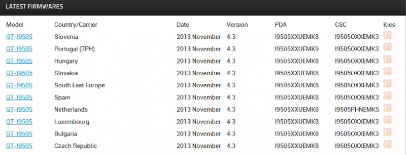 s4.android 4.3