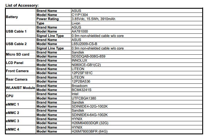 Asus-M80T-and-its-variations-at-the-FCC (1)