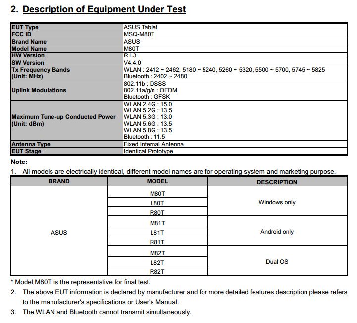 Asus-M80T-and-its-variations-at-the-FCC (2)