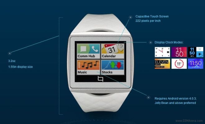 Qualcomm conferma la compatibilità tra i processori Snapdragon ed AndroidWear