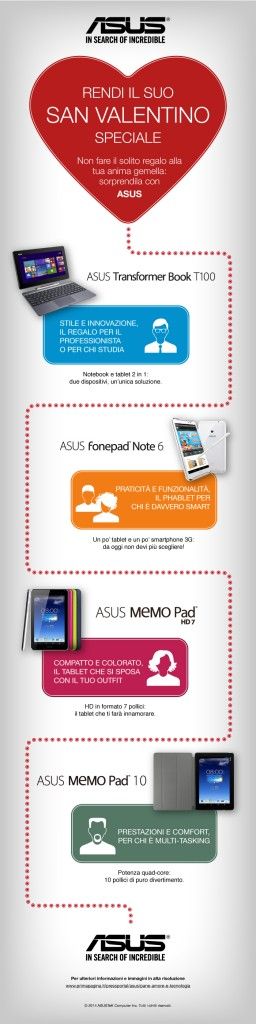 infografica_v1