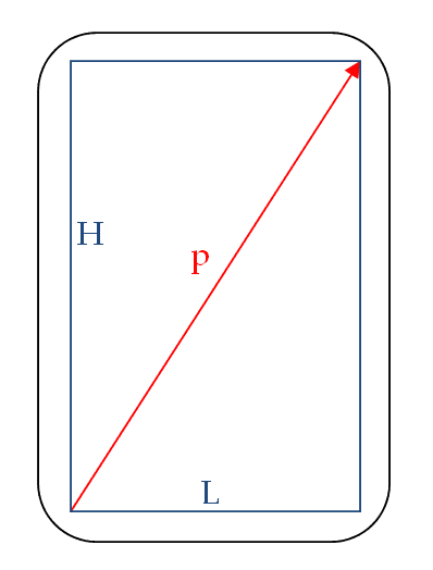 ppi4