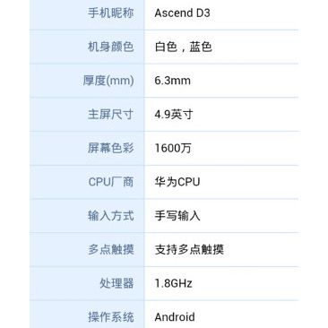 ascend-d3-details1