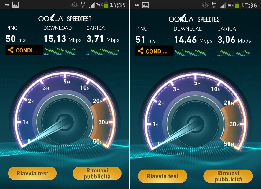 3G