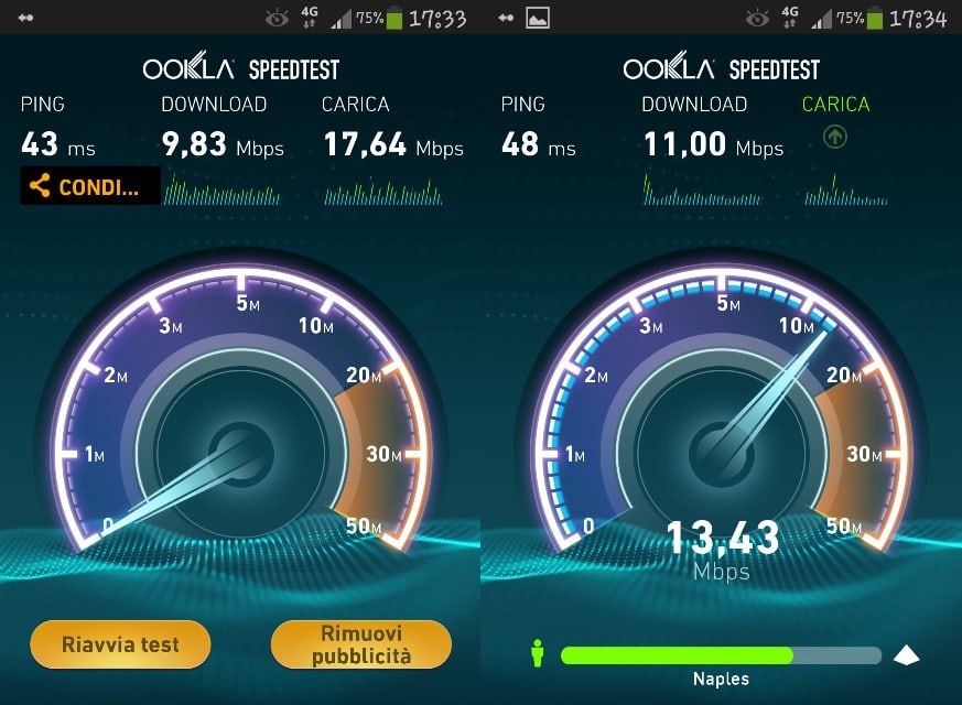 4g