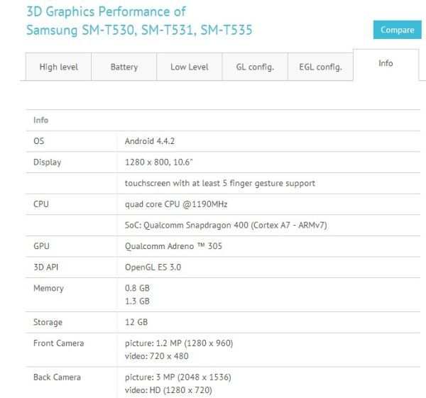 SM-T535-benchmark