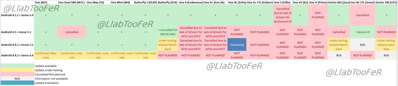 htc-update-1280x276