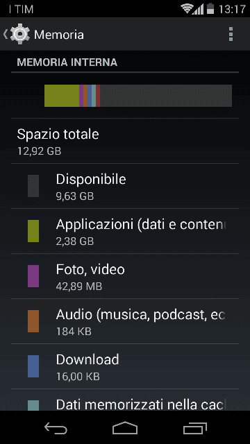 moto g (2)