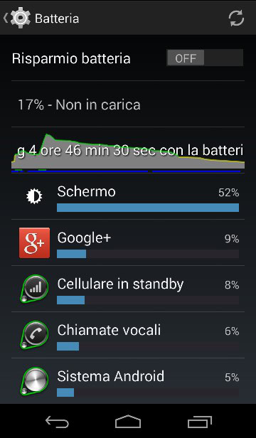 motog (4)