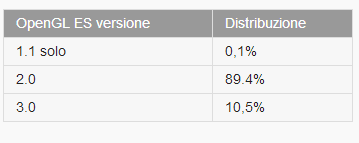 Cattura di schermata (96)1