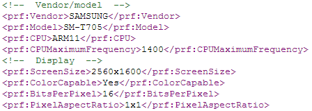 Samsung-SM-T705-AMOLED-UA-Prof