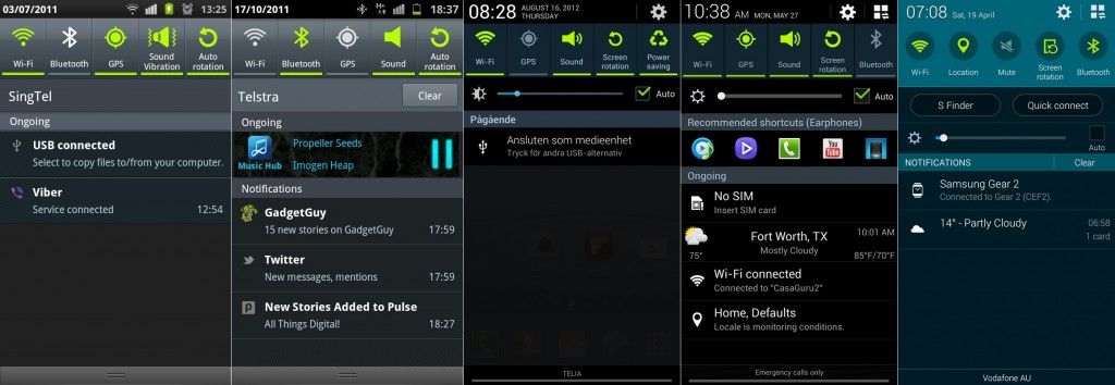 notifications