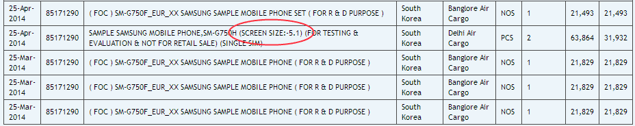 samsung-galaxy-s5-neo-sm-g750-zauba