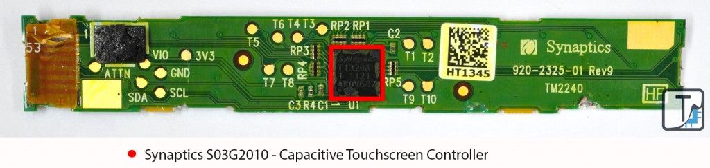 Glass-TouchScreen