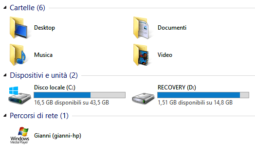 HP Split x2