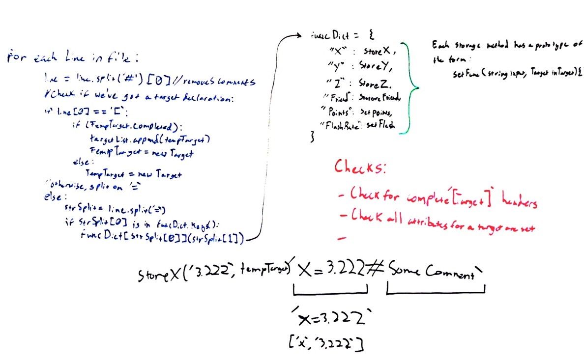 clean-whiteboard-