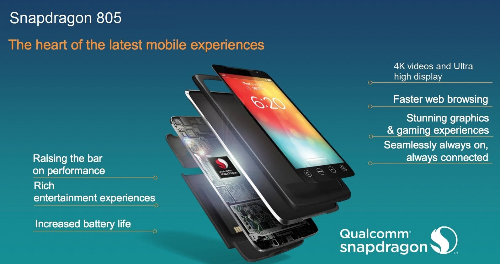 Qualcomm 805 supporterà la doppia fotocamera