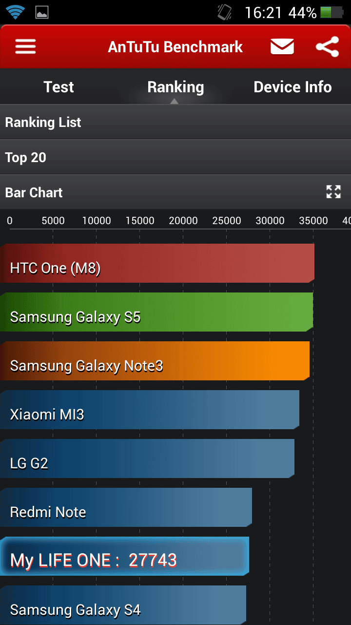Screenshot_2014-05-29-16-21-18