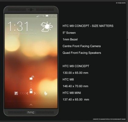 HTC-m9