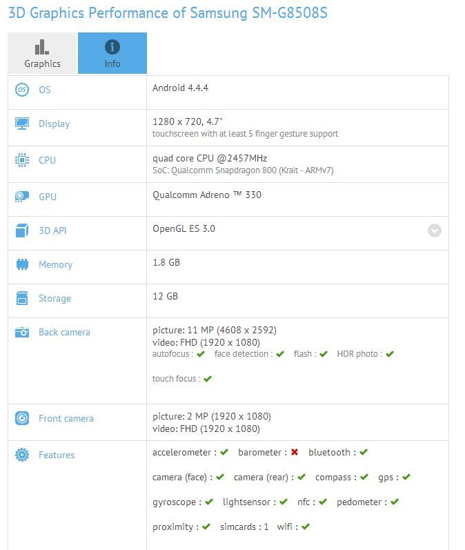 Samsung-SM-G8508S