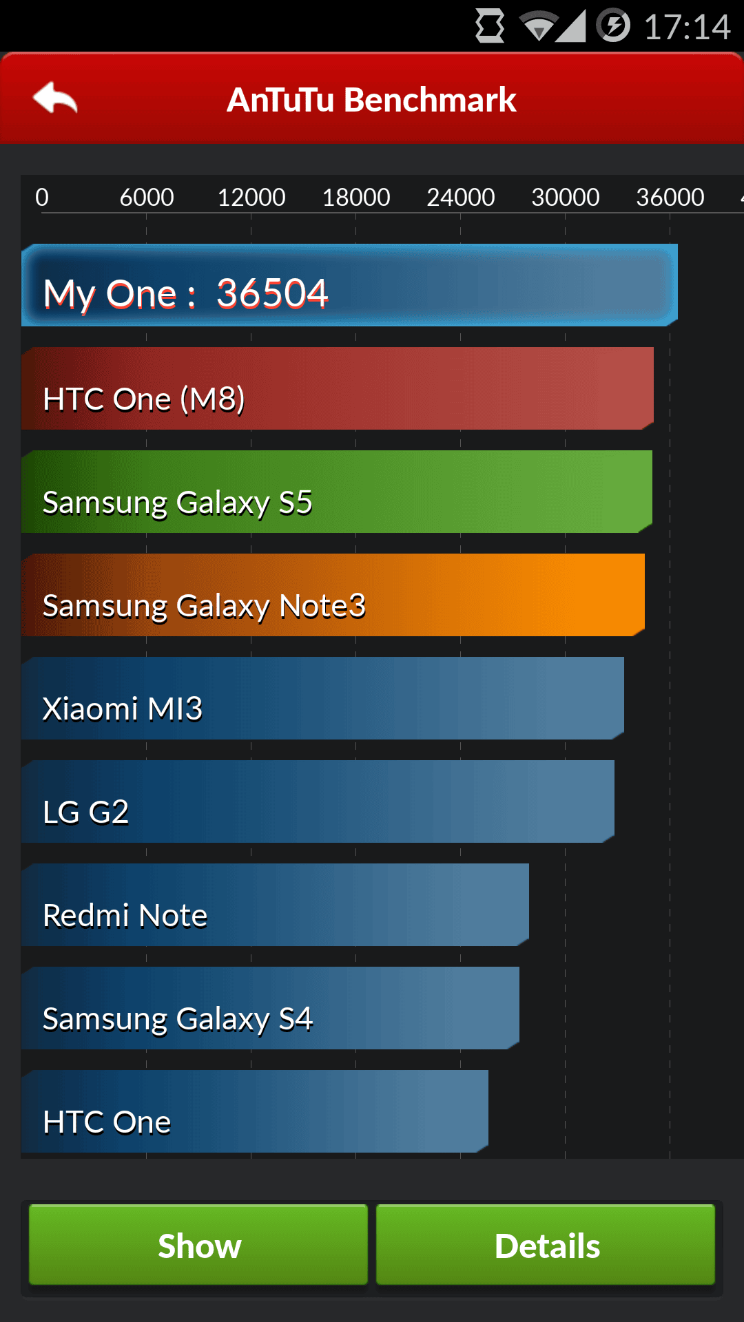 Screenshot_2014-06-19-17-14-32