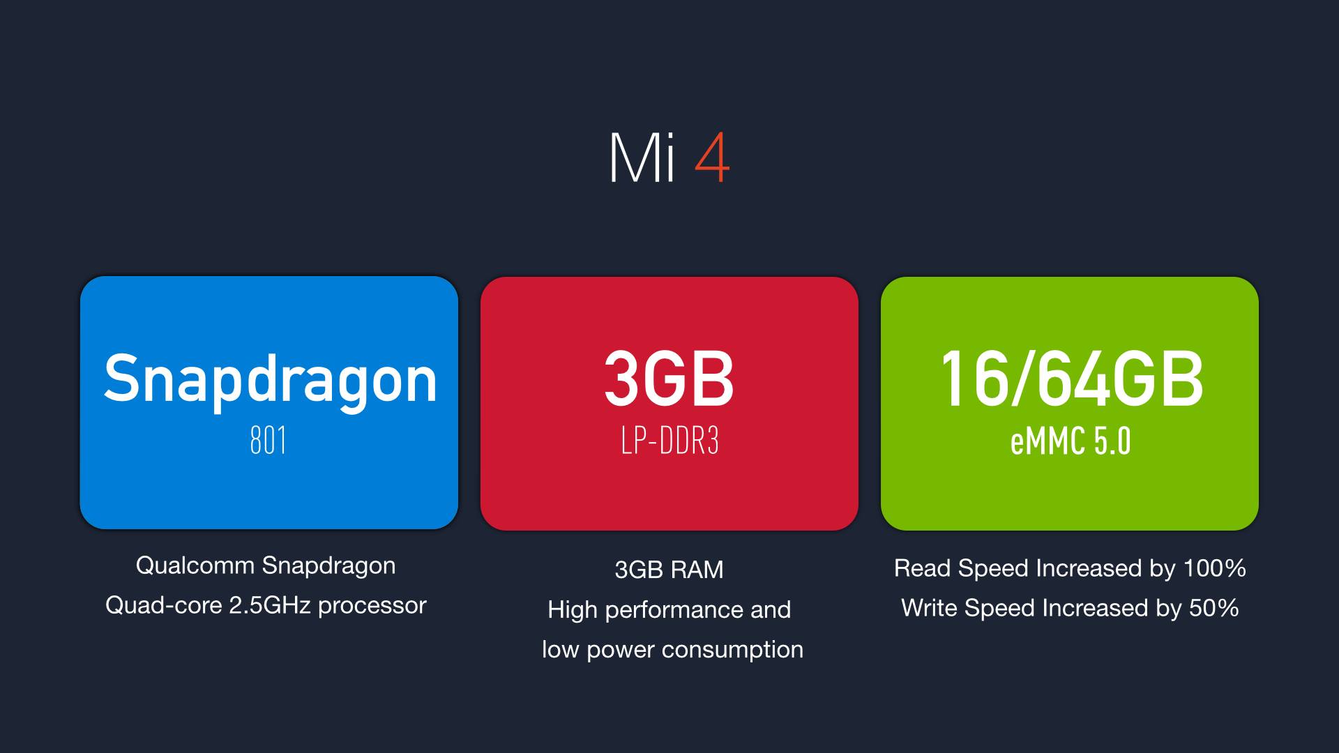 Xiaomi-Mi-4-officially-unveiled (2)