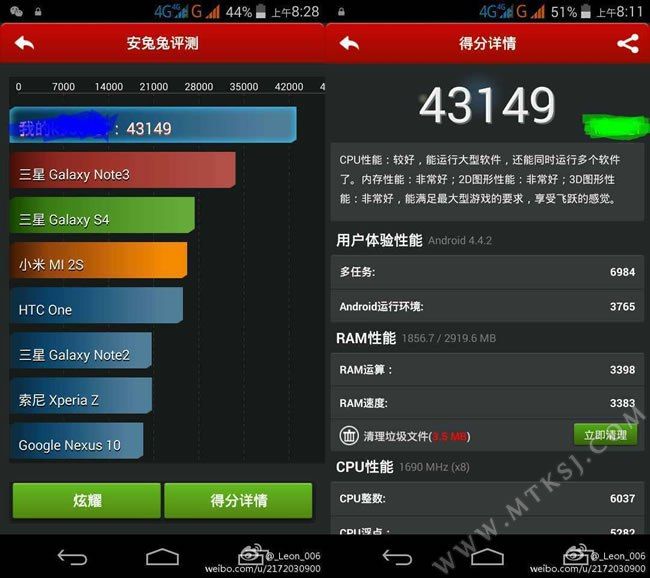 mediatek-mt6595-antutu.jpg,qfit=1024,P2C1024.pagespeed.ce.c9HQA8s81V