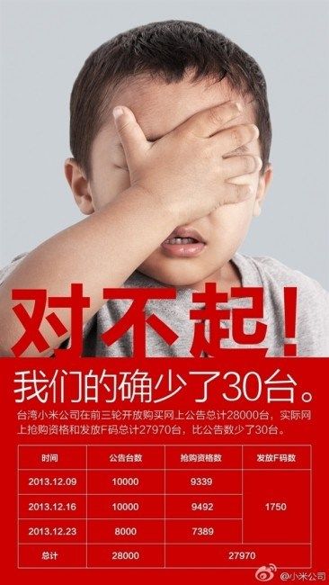 xiaomi