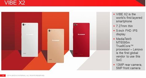 Lenovo-Vibe-X2-unveiled-worlds-first-layered-smartphone-is-sleek-also-first-with-MediaTek (1)