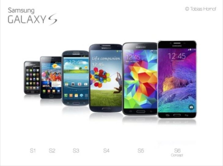 Samsung-Galaxy-S6-vs-previous-models
