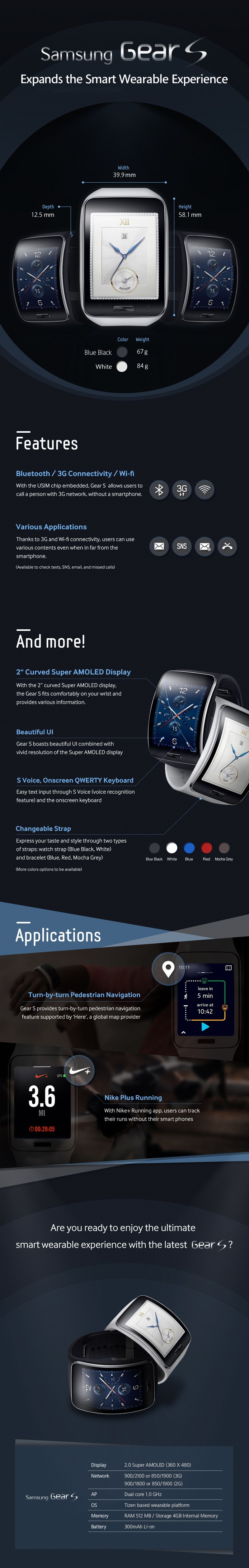 Samsung-Gear-S-Infographic