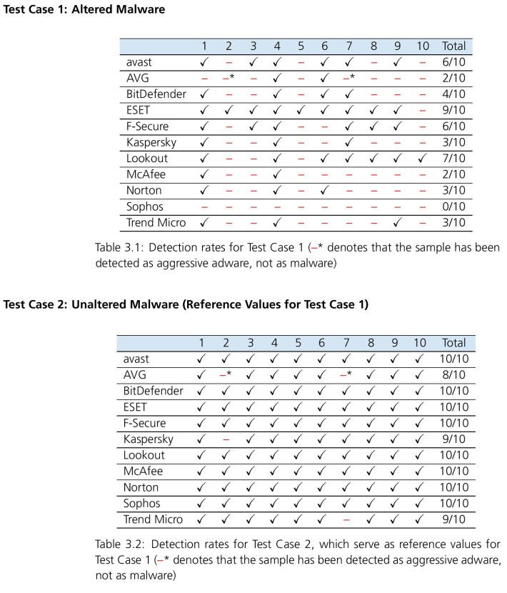 charts-page-001-710x830